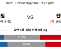 8월24일 K1리그 포항스틸 vs 전북현대