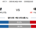 8월24일 K1리그 FC안양 vs 대전하나