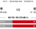 8월24일 K2리그 충북청주 vs 인천유나