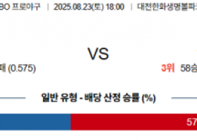 8월23일 KBO 한화 vs SSG