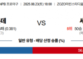 8월23일 NPB 지바롯데 vs 세이부
