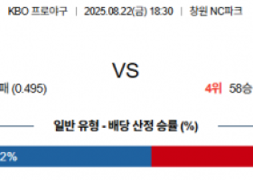 8월 22일 KBO NC vs 롯데