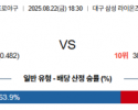 8월 22일 KBO 삼성 vs 키움