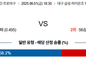 08월01일 삼성:LG KBO 분석 및 예측 스포츠중계:스포츠무료중계