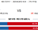 8월 28일 KBO 키움 vs 한화