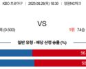 8월 28일 KBO NC vs LG