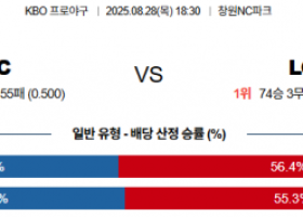 8월 28일 KBO NC vs LG