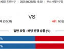 8월 28일 KBO 롯데 vs KT