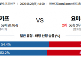 8월 28일 NPB 히로카프 vs 요미우리