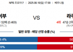 8월 10일 NPB 세이부 vs 라쿠텐