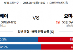 8월 10일 NPB 요코베이 vs 요미우리