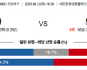 8월 12일 KBO 한화 vs 롯데
