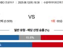 8월 12일 KBO KT vs LG