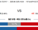 8월 12일 KBO 삼성 vs KIA