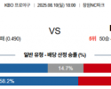 8월 10일 KBO NC vs KIA