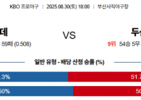8월 30일 KBO 롯데 vs 두산
