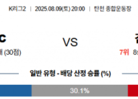 8월 9일 K리그2 성남FC vs 김포FC