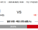 8월 9일 K리그2 부산아이 vs 인천유나