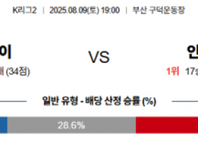 8월 9일 K리그2 부산아이 vs 인천유나