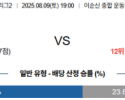 8월 9일 K리그2 충남아산 vs 경남FC