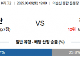 8월 9일 K리그2 충남아산 vs 경남FC