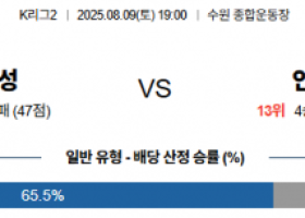 8월 9일 K리그2 수원삼성 vs 안산그리