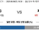 8월 9일 K리그1 울산HDFC vs 제주SKFC