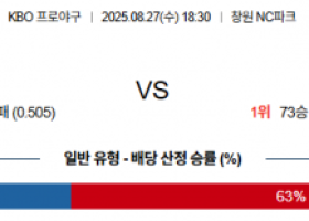 8월 27일 KBO NC vs LG