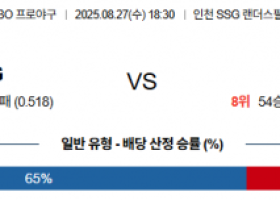 8월 27일 KBO SSG vs KIA