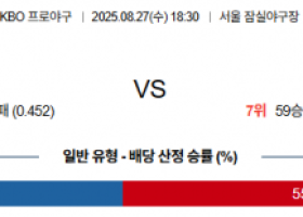 8월 27일 KBO 두산 vs 삼성