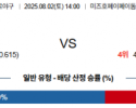 8월 2일 NPB 소프트뱅 vs 라쿠텐