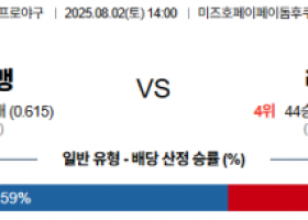 8월 2일 NPB 소프트뱅 vs 라쿠텐