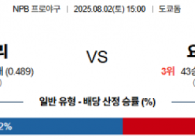 8월 2일 NPB 요미우리 vs 요코베이