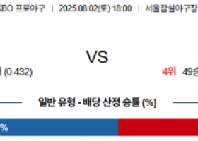 8월 2일 KBO 두산 vs SSG