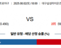 8월 2일 KBO 삼성 vs LG