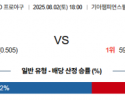 8월 2일 KBO KIA vs 한화