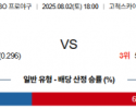 8월 2일 KBO 키움 vs 롯데