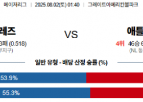 8월 2일 MLB 신시레즈 vs 애틀브레