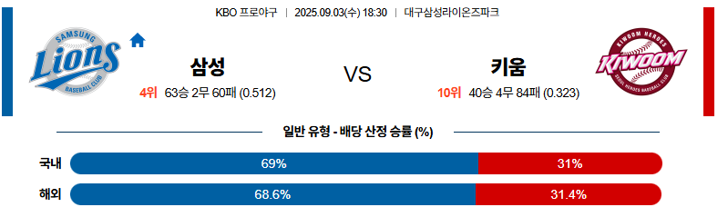 29824e321b1cdd2e4eb1fb04029f6549_1756880885_0946.png 29824e321b1cdd2e4eb1fb04029f6549_1756880885_0946.png