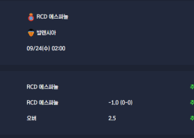 2025-09-24 [LaLiga] RCD 에스파뇰 VS 발렌시아 분석