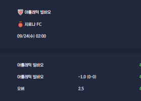 2025-09-24 [LaLiga] 아틀레틱 빌바오 VS 지로나 FC 분석