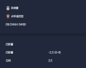 2025-09-24 [EFL Cup] 리버풀 VS 사우샘프턴 분석