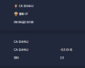 2025-09-26 [LaLiga] CA 오사수나 VS 엘체 CF 분석
