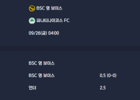 2025-09-26 [UEFA Europa League] BSC 영 보이스 VS 파나티나이코스 FC 분석