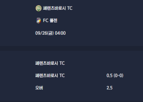 2025-09-26 [UEFA Europa League] 페렌츠바로시 TC VS FC 플젠 분석