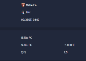 2025-09-26 [Coppa Italia] 토리노 FC VS 피사 분석