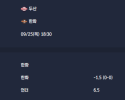 2025-09-25 [KBO] 두산 VS 한화 분석