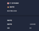 2025-09-27 [Bundesliga] FC 장크트파울리 VS 레버쿠젠 분석