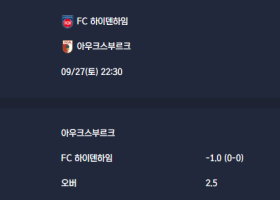 2025-09-27 [Bundesliga] FC 하이덴하임 VS 아우크스부르크 분석