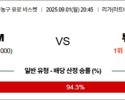 9월 01일 남자농구 유로 바스켓 에스토M vs 튀르키M